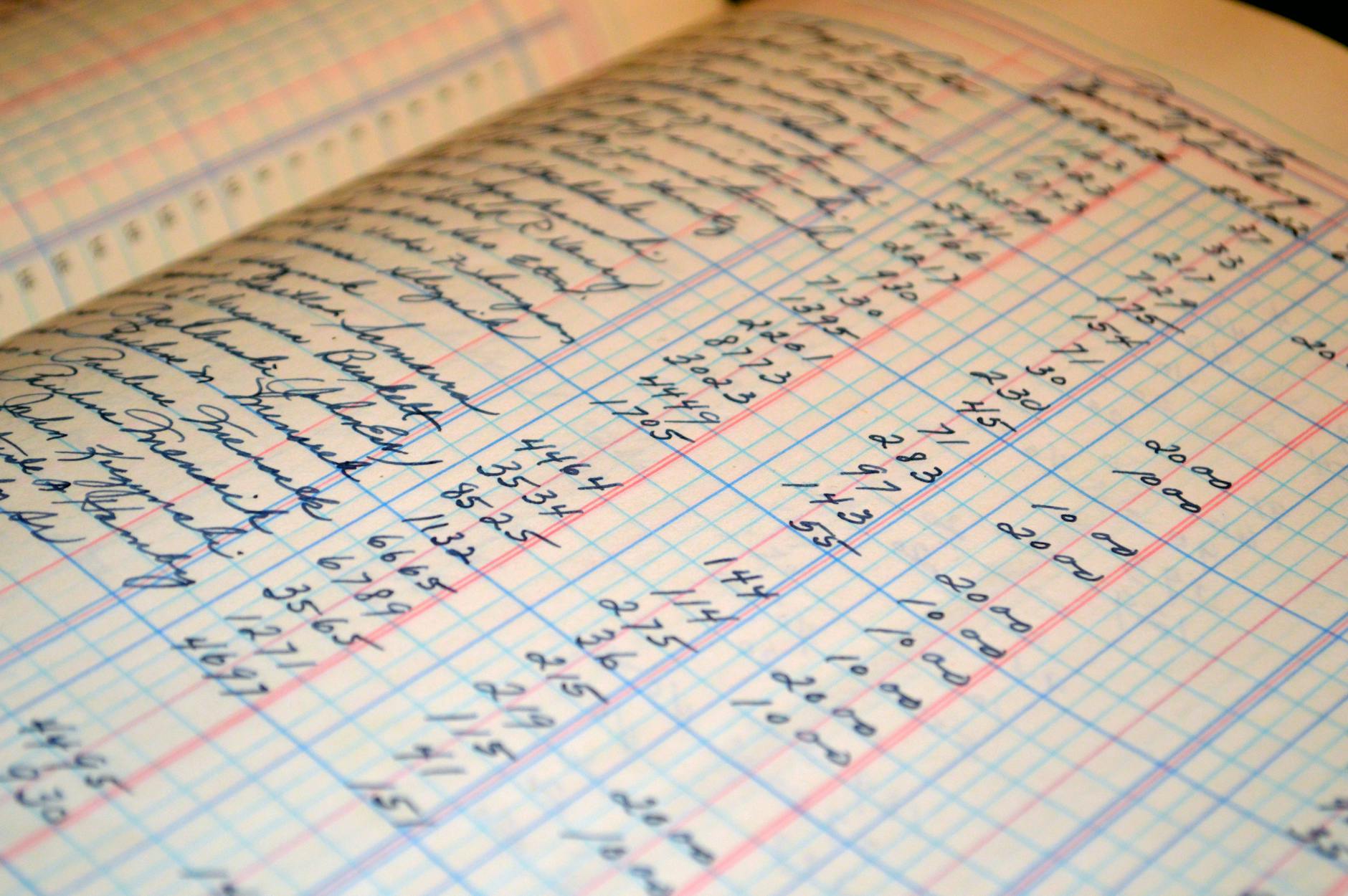 Accounting for Medical Inflation and Cost Growth