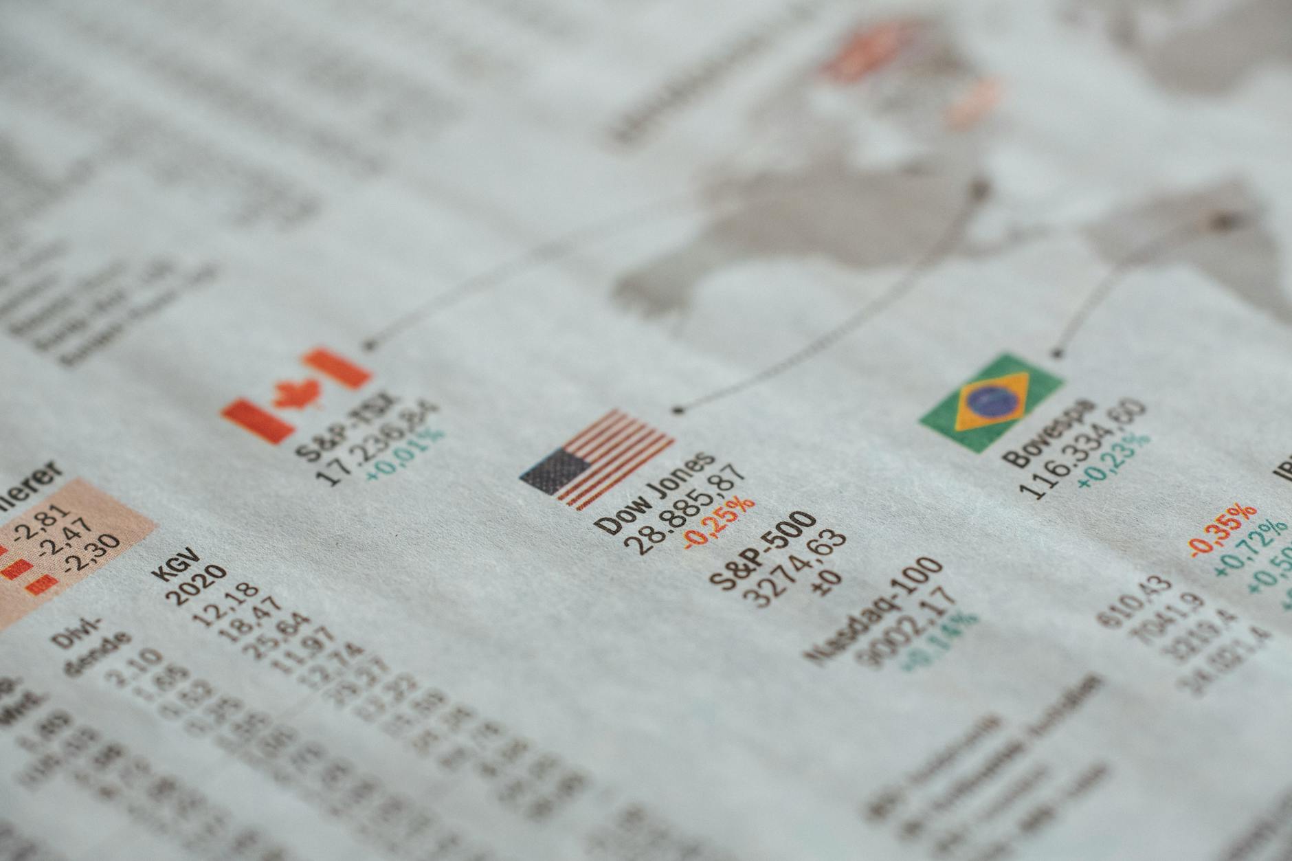 Economic Damages vs Non-Economic Damages: What's Included in Each Category