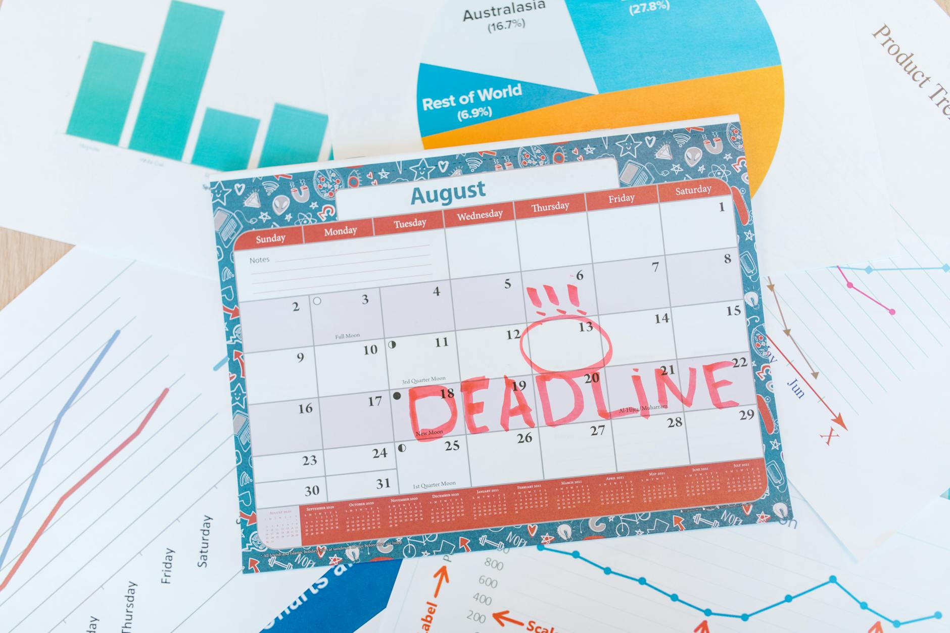 Statute of Repose—The Absolute Deadline That Overrides Everything