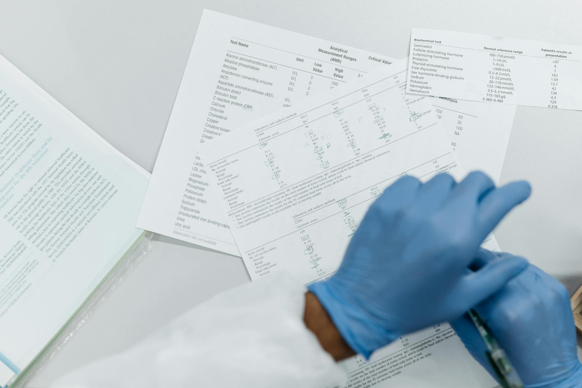 What Factors Do Experts Consider When Assessing Loss of Earning Capacity?